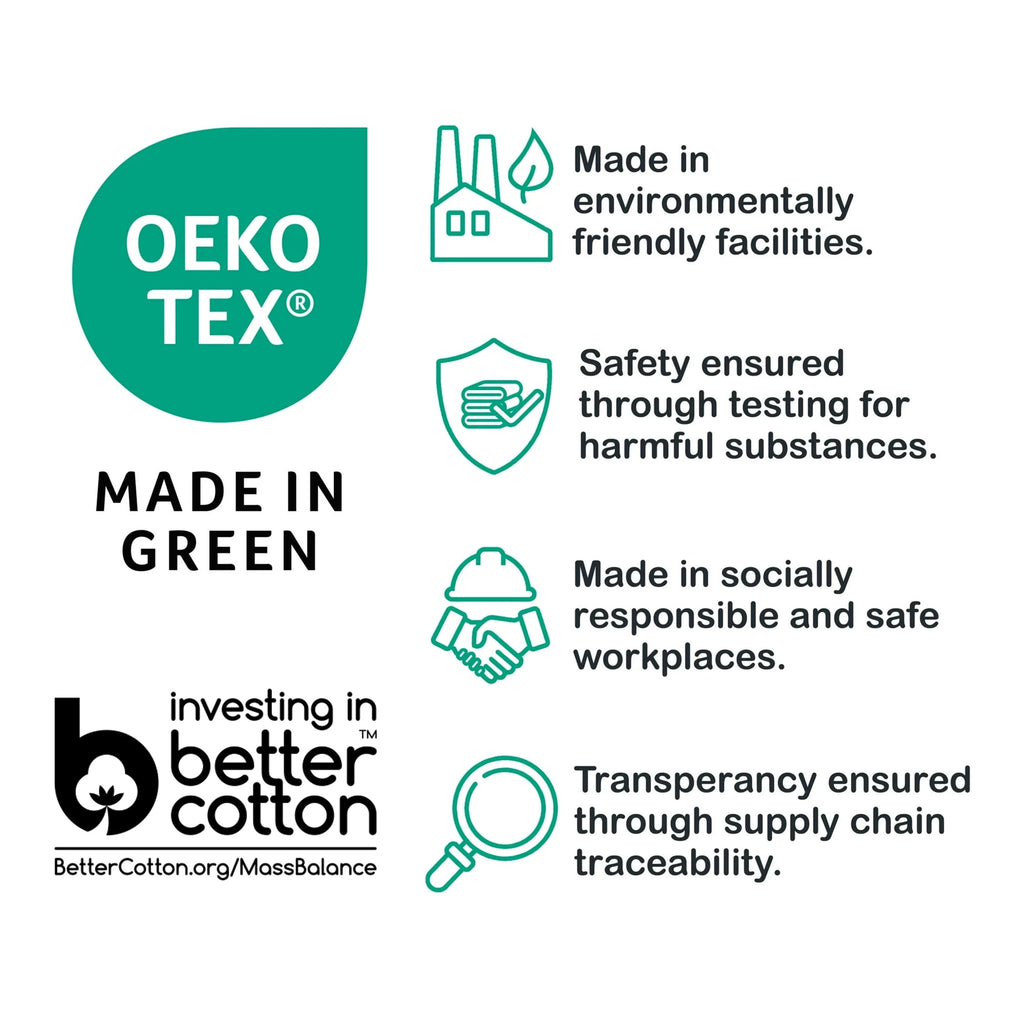 Better Homes & Gardens Signature Soft Cotton Looped Bath Mat, Green River, 20" x 34"