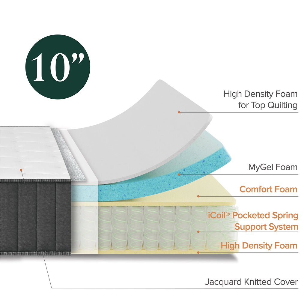 The Allswell 10" Hybrid Mattress in a Box with Gel Memory Foam, Adult, Queen